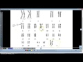 Karyotypes and Chromosome Analysis