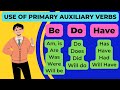 Verb Tenses and Forms