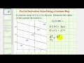 Estimating Partial Derivatives