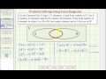 Understanding Sets and Venn Diagrams