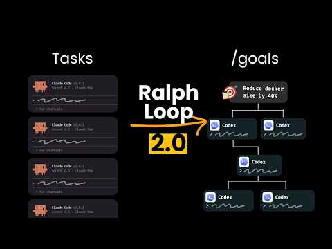 Thumbnail for Ralph-loop 2.0? The real autonomous coder is coming...