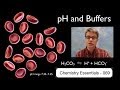 Buffer Solutions and pH Concepts