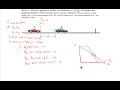 Dynamics of Car Motion