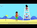 Beach Safety and Rip Current Awareness