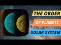 Understanding the Solar System