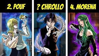 Top 10 VILLAINS ng Hunter X Hunter! Sino Ang Pinaka-SIKAT na KONTRA BIDA sa Kwento?