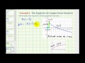 Understanding Transformations of the Square Root Function