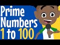 Exploring Prime Numbers Up to 100