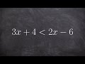 Understanding Inequalities and Graphing Solutions