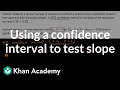 Understanding Hypothesis Testing and Confidence Intervals