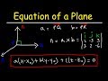 Understanding the Equation of a Plane