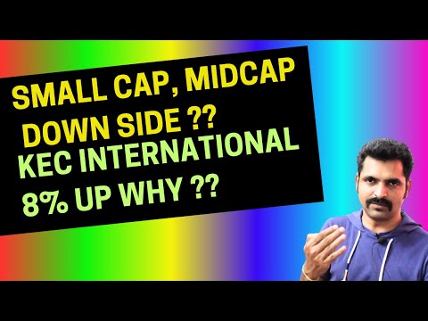 SMALL CAP, MIDCAP BEARISH | STOCK MARKET UPDATES & NEWS || Tamil Share | Stocks Intraday Trading