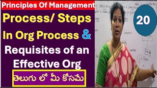 20. Process/ Steps in Organizing Process & Requisites of an Effective Organization