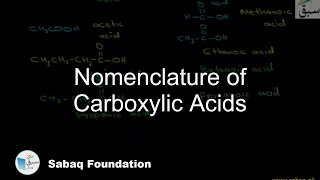 Nomenclature of Carboxylic Acids