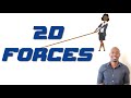 Forces and Motion Concepts