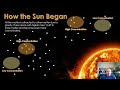 Sun's Lifecycle and Nuclear Fusion