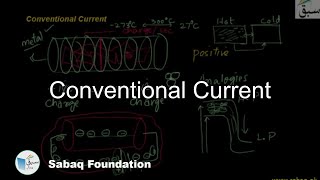 Conventional Current