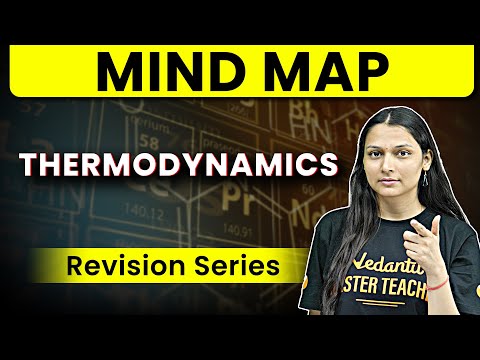 Thermodynamics - MIND MAP REVISION | JEE Mains & Advanced 2025 | Shilpi Mam