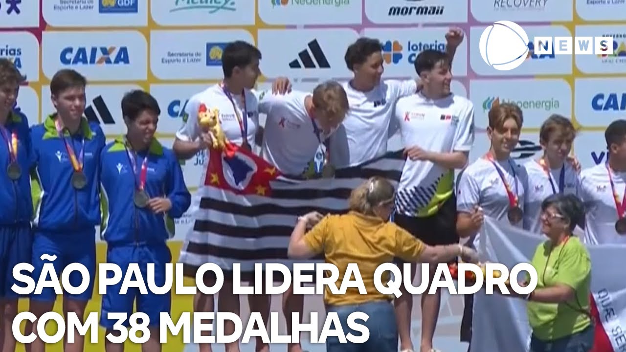 Jogos da Juventude São Paulo lidera o quadro com 38 medalhas conquistadas
