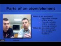 Understanding Atoms and Electricity Concepts