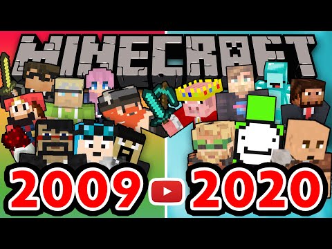 History Of Minecraft YouTubers DOCUMENTARY