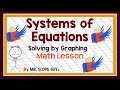Graphing Lines and Systems of Equations