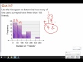 Differentiating Bar Graphs and Histograms