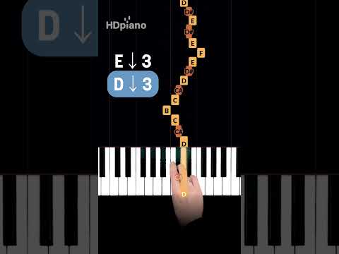 This classical piano piece is IMPRESSIVE #pianotutorial #shorts