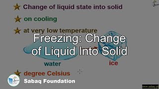 Freezing: Change of Liquid Into Solid