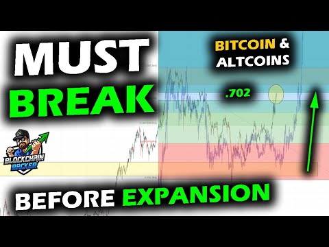 THE BREAKOUT BATTLE, Bitcoin Price Chart and Altcoin Market Fight the Retraces and All Time High