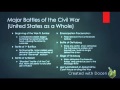 Texas Civil War and Reconstruction Insights