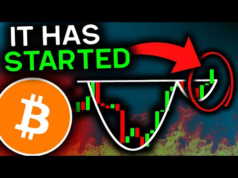 BITCOIN BREAKOUT CONFIRMED (Last Chance)!!!! - Bitcoin News Today, Ethereum, Solana, XRP & Chainlink