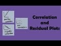 Correlation and Residual Analysis