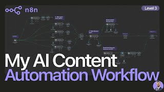 How I Automated Content Creation with AI & n8n