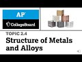 Properties and Characteristics of Alloys