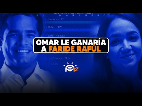 Ultima encuesta revela que Omar Fernández le ganaría a Faride Raful - Bueno, Malo y Feo