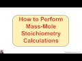 Mastering Mass-Mole Stoichiometry Concepts