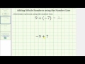Adding and Subtracting Integers on a Number Line