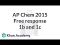 Zinc Air Cell Reactions and Effects