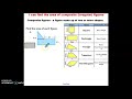 Composite Figures and Area Calculations