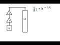 Understanding Hanger Diagrams