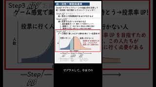 統一決別解散総選挙キックオフミーティングSTEP3