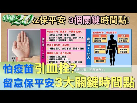 怕疫苗引血栓？留意保平安３大關鍵時間點 健康2.0