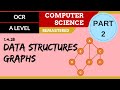 Understanding Graphs in Data Structures