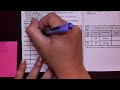 Understanding ATM Transactions and Check Registers