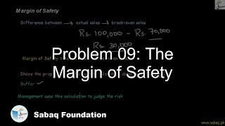 Problem 09: The Margin of Safety
