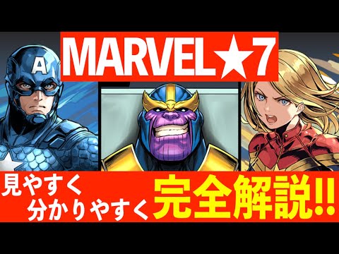 マーベルコラボ☆７キャラを見やすく分かりやすく完全解説！ぶっ壊れは誰？確保するべきキャラは？【MARVEL×パズドラ】