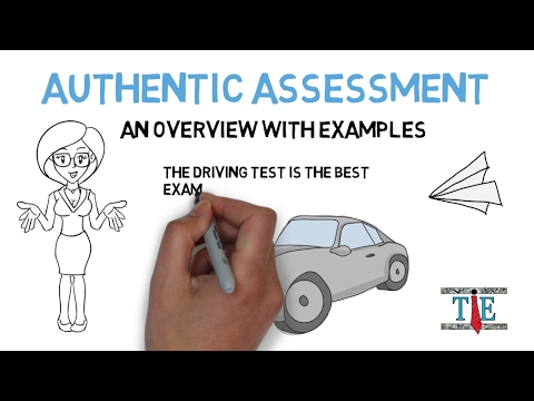 An explanation of authentic assessment.
