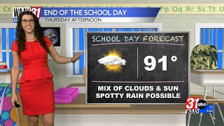 Thursday stays mostly dry with only a few chances for spotty showers
