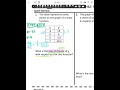 Understanding Slope and Rate of Change